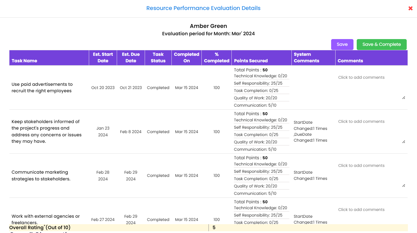 AI Task Description feature