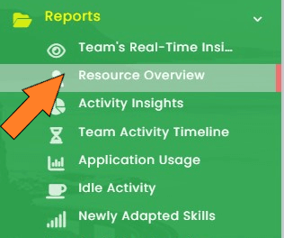 AI Task Description feature