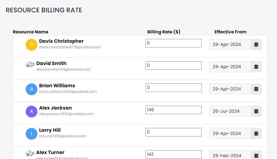 AI Task Description feature