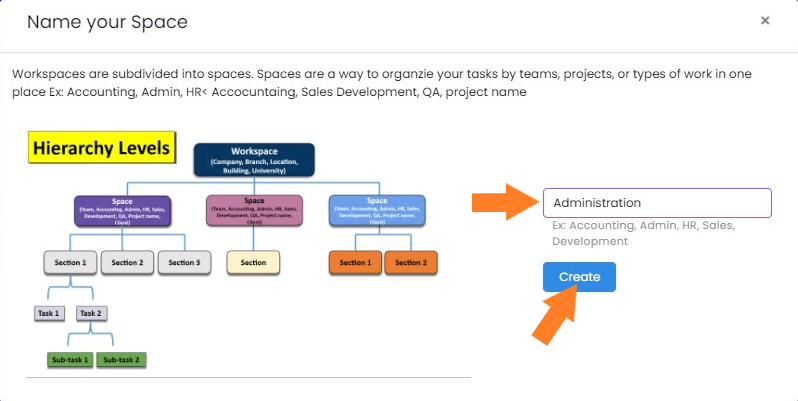 AI Task Description feature