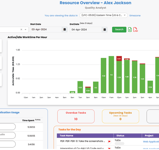 Workforce-Management